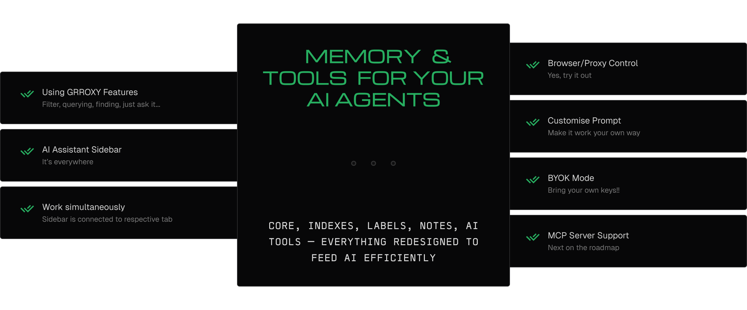 Single panel for everything