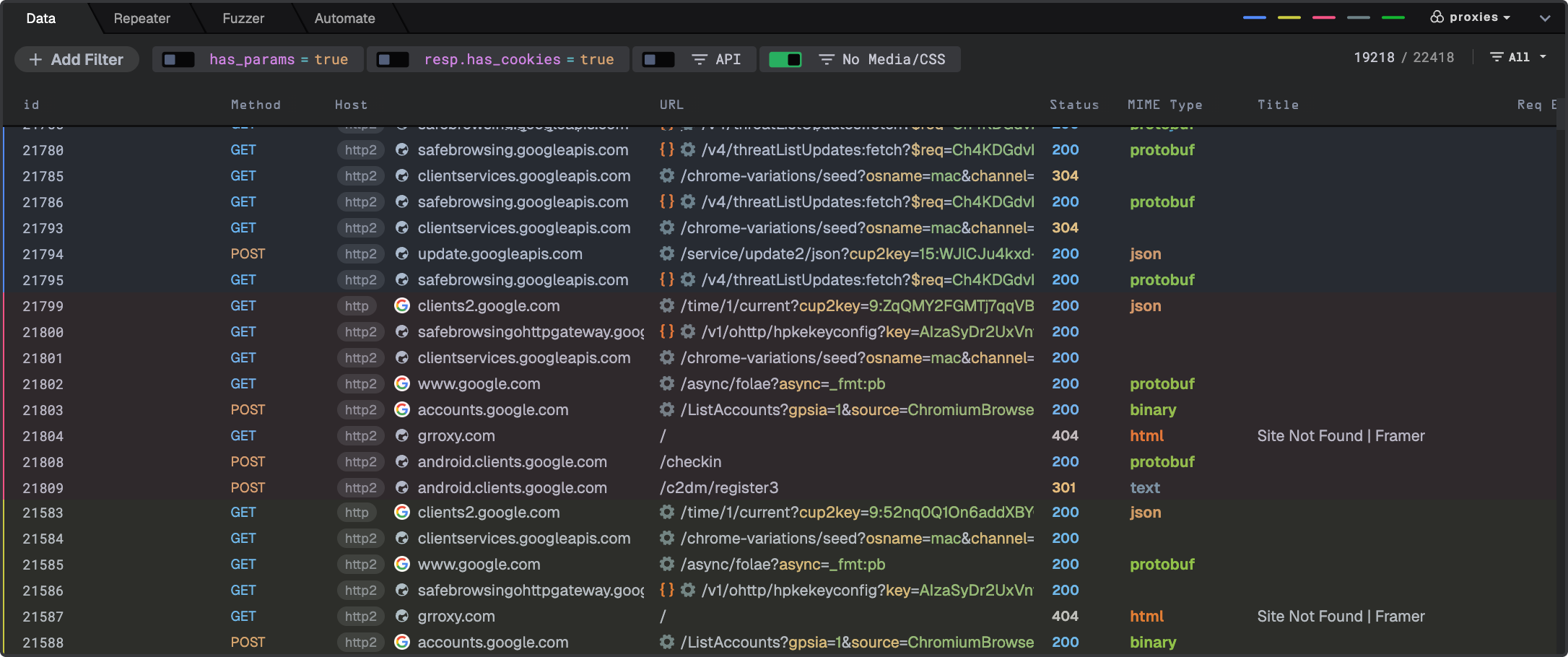 Multiple proxies with isolated profiles
