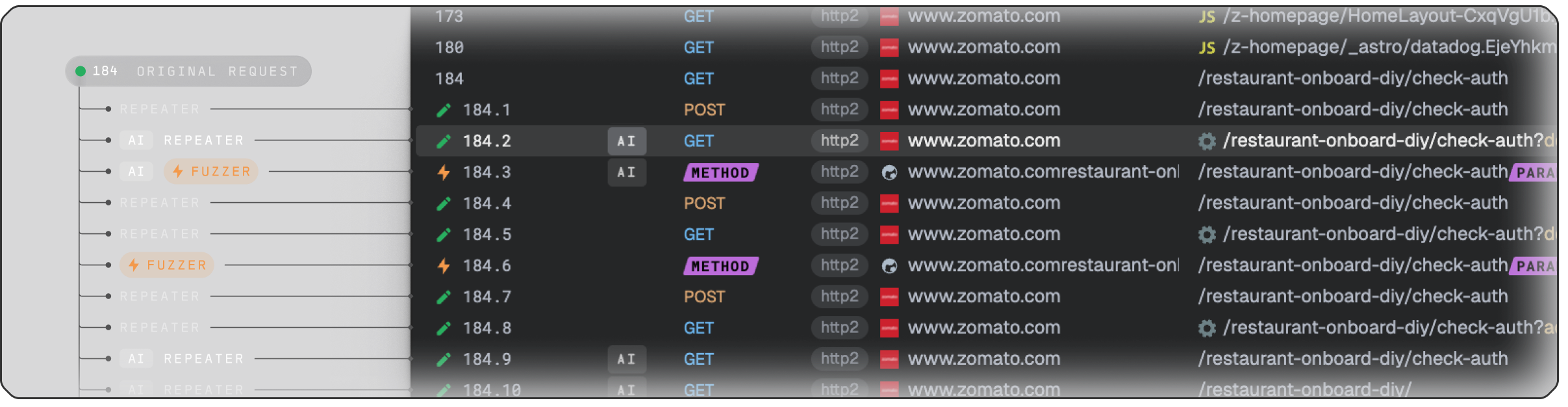 Single panel for everything